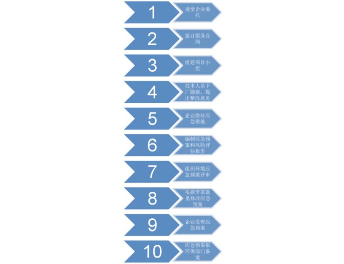 ABUIABAEGAAgxOmK3AUopo-hmAEw1Qw43Ak!700x700.png